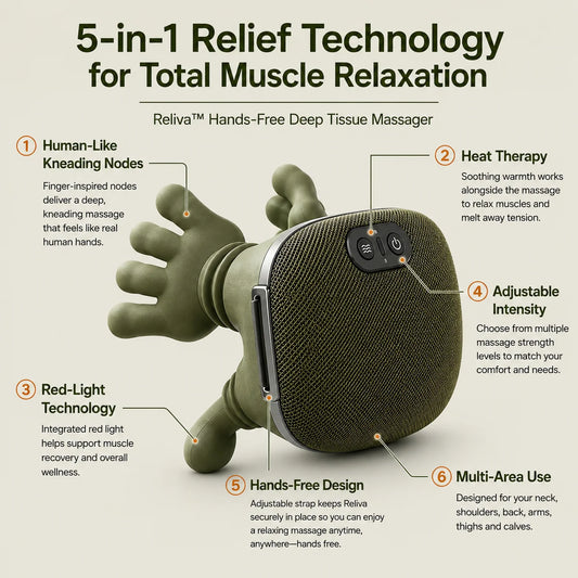 Bionic Finger Neck Shoulder Massager