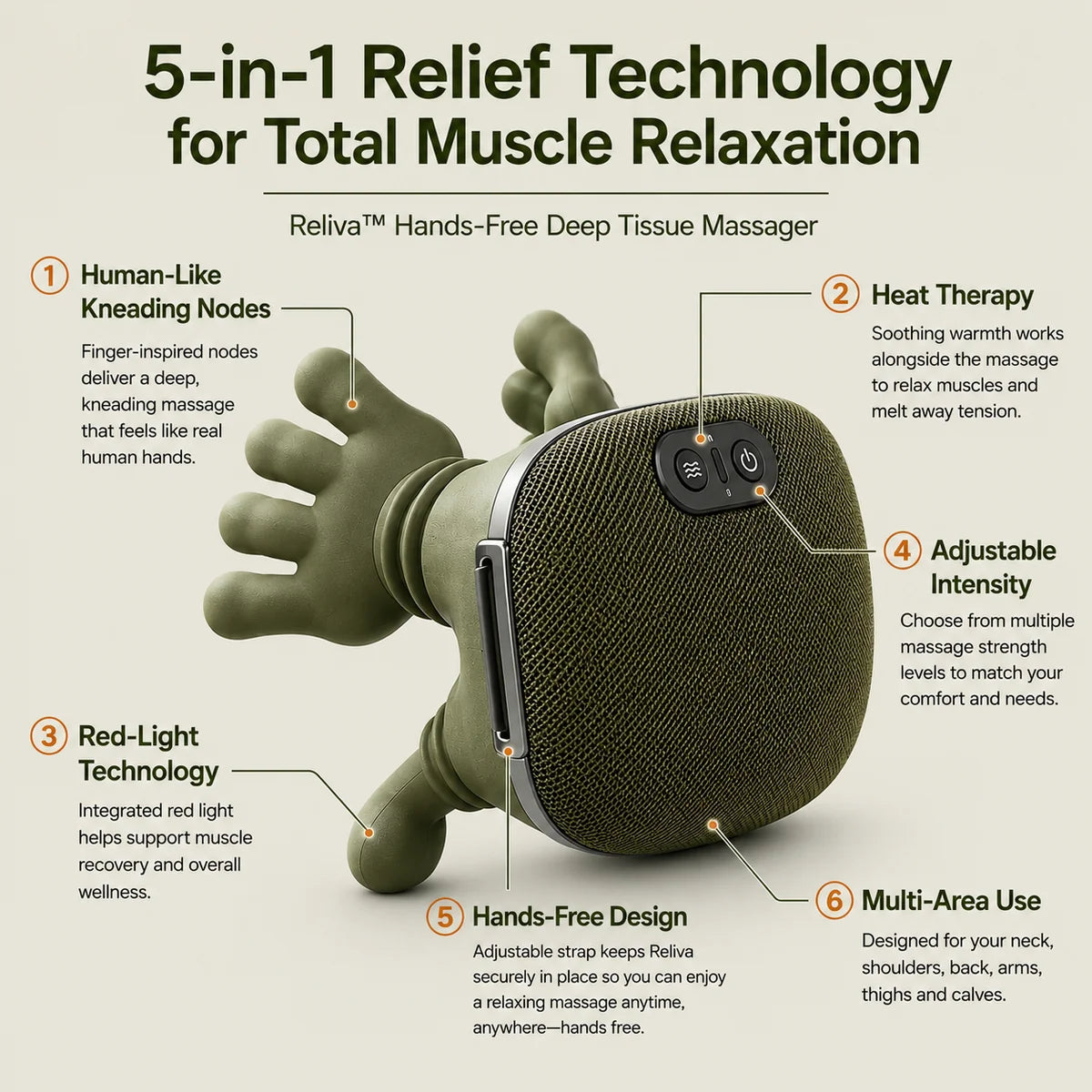 Bionic Finger Neck Shoulder Massager