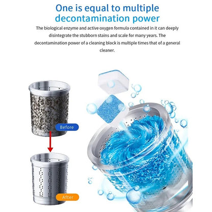 Washing Machine Deep Cleaning Tablets