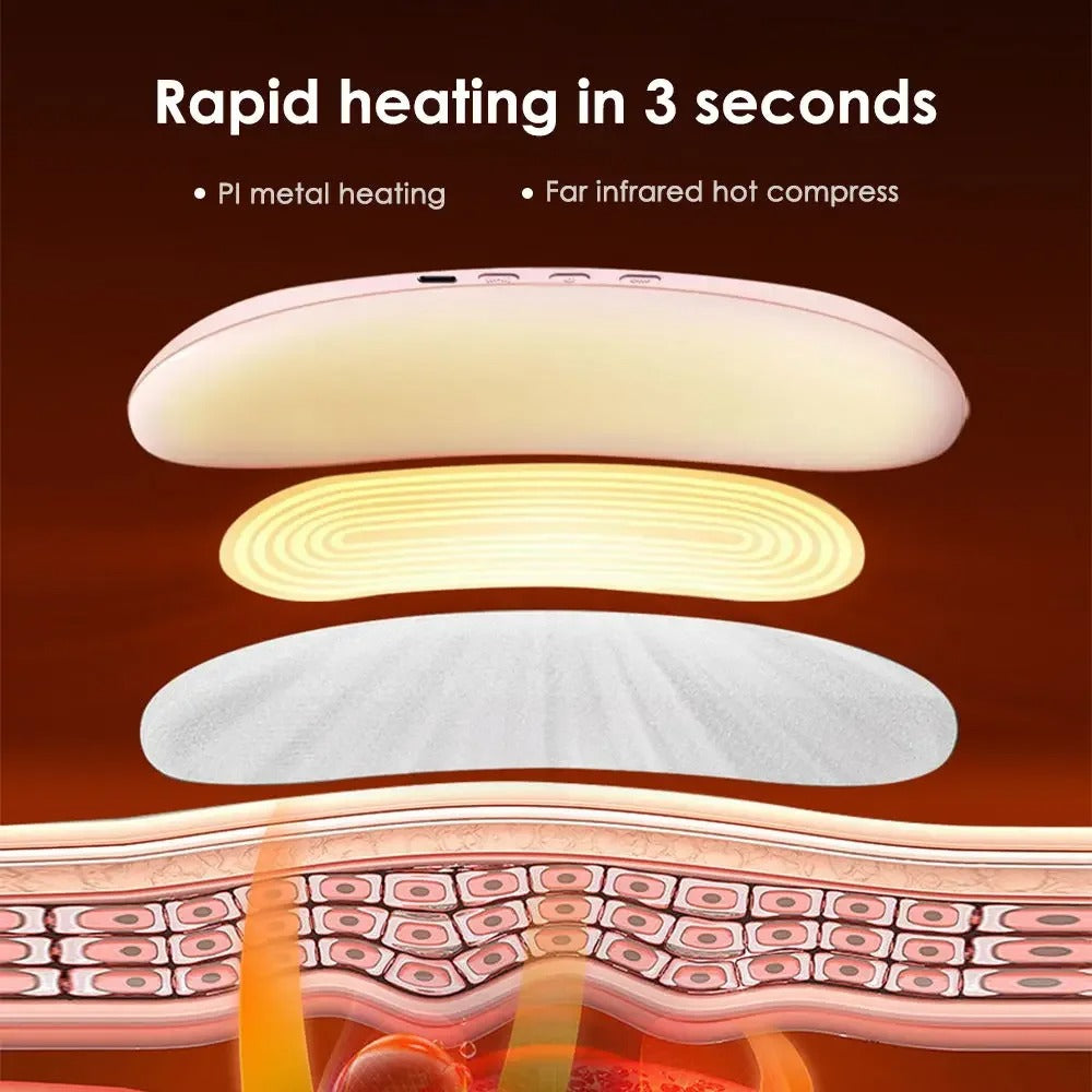 Electric Heating Pad - Period Abdominal Massage Belt