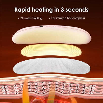 Electric Heating Pad - Period Abdominal Massage Belt