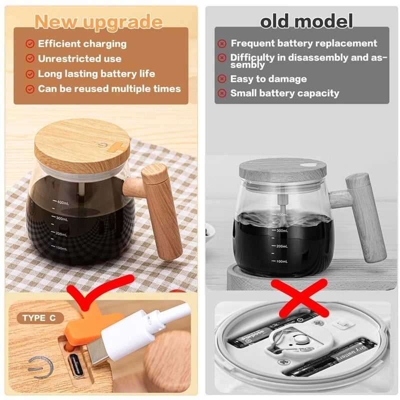 Automatic Coffee Stirring Cup