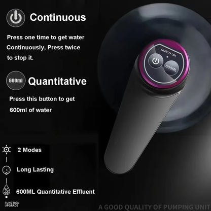 USB Rechargeable Automatic Electric Pump